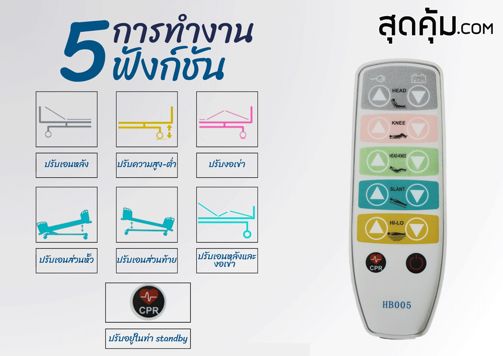 เตียงผู้ป่วยไฟฟ้า 3 ไกร์ 3 ฟังก์ชั่น รุ่น HB-D08