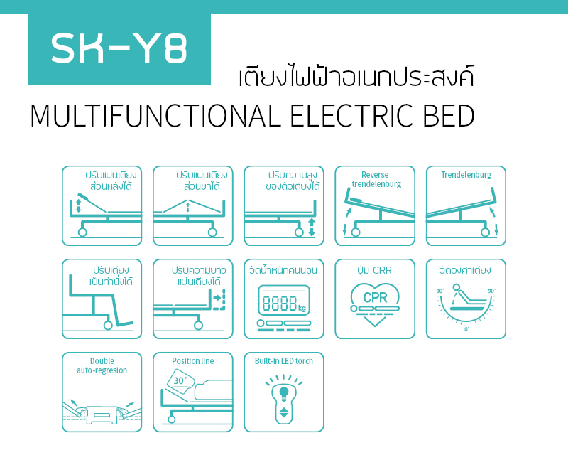 ลักษณะการปรับเตียงไฟฟ้า 5 ไกร์ รุ่น SK-Y8 
